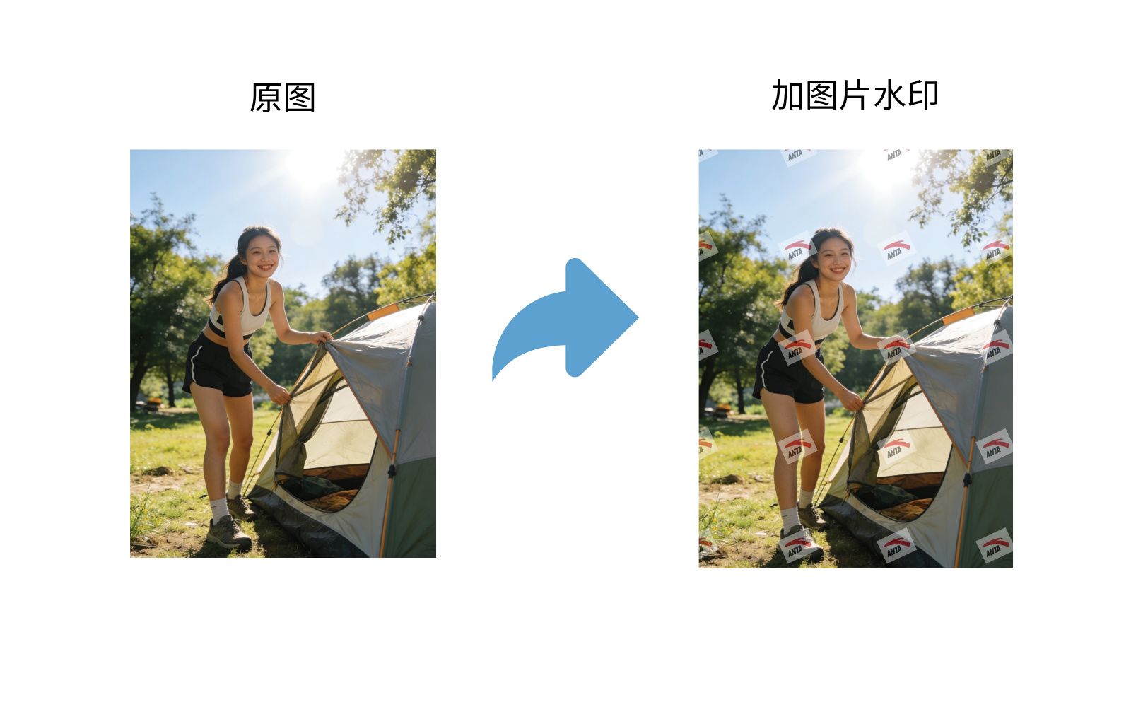 加图片水印效果展示