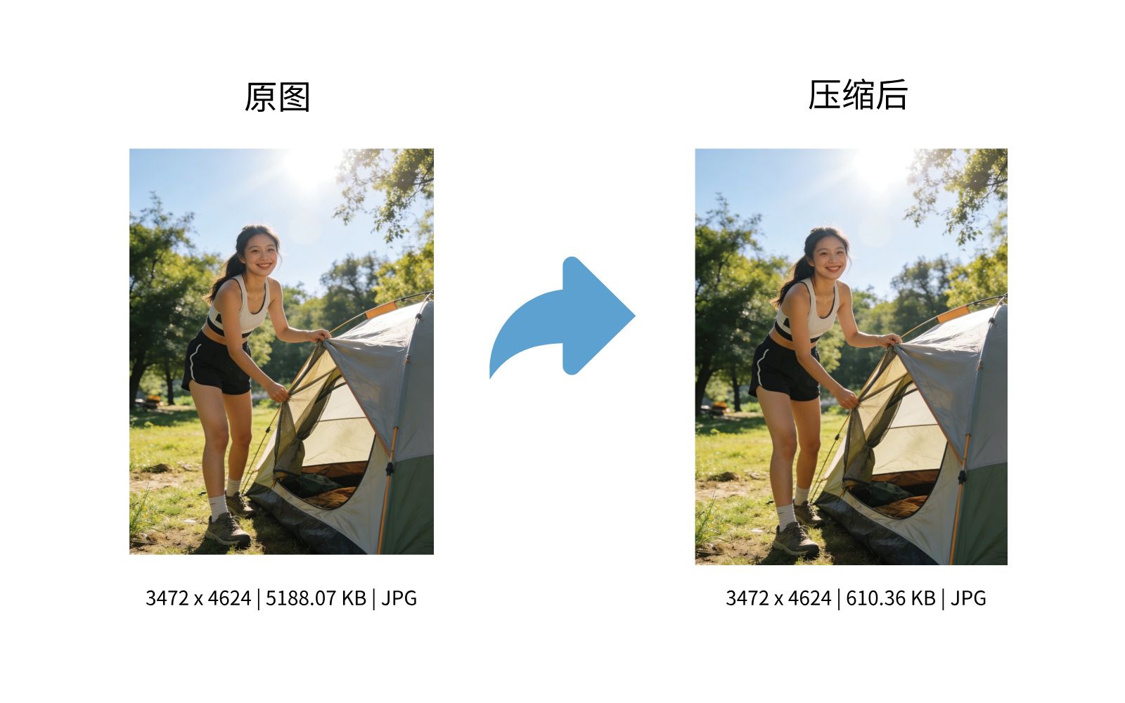 图片压缩效果展示