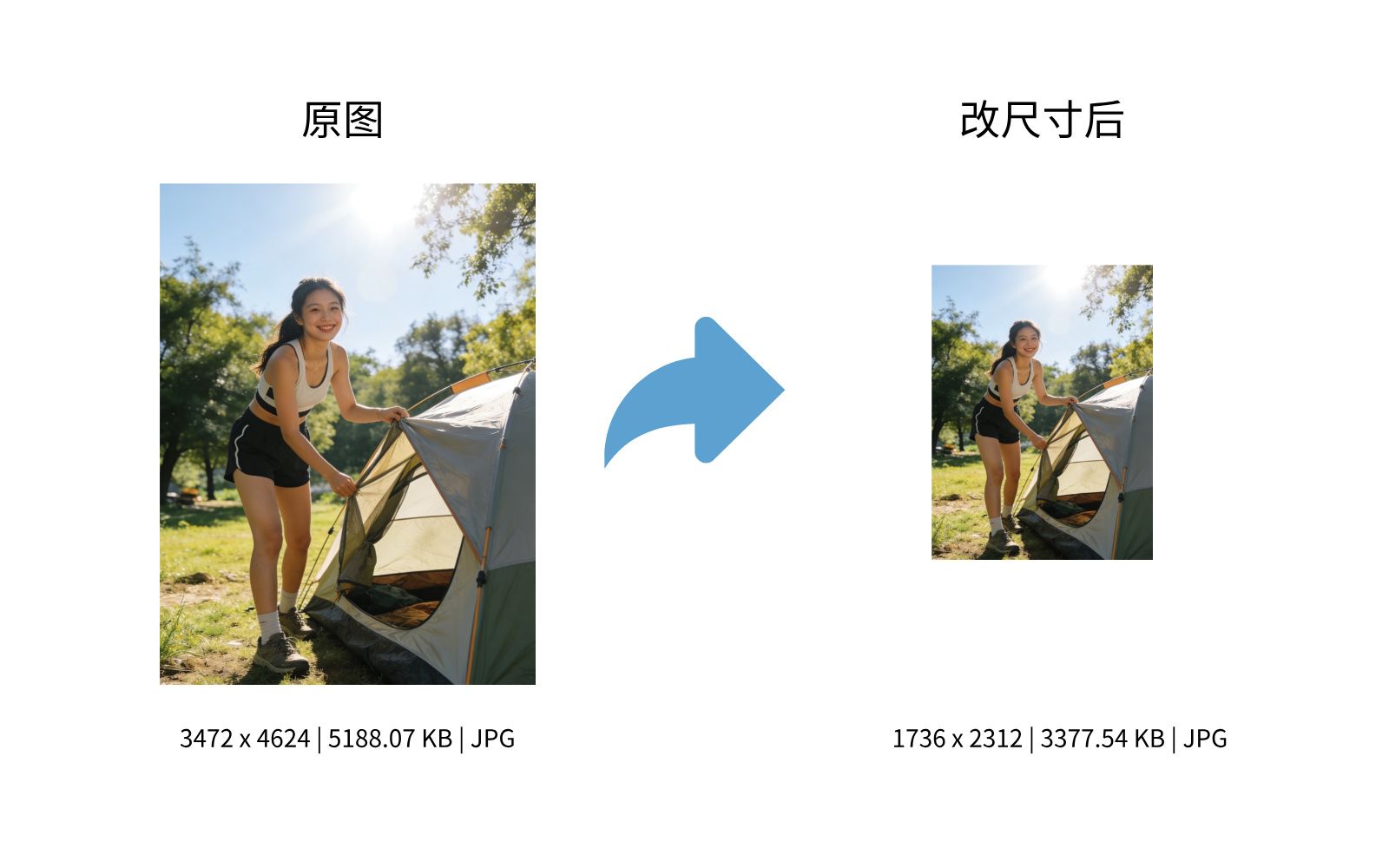 图片改尺寸效果展示